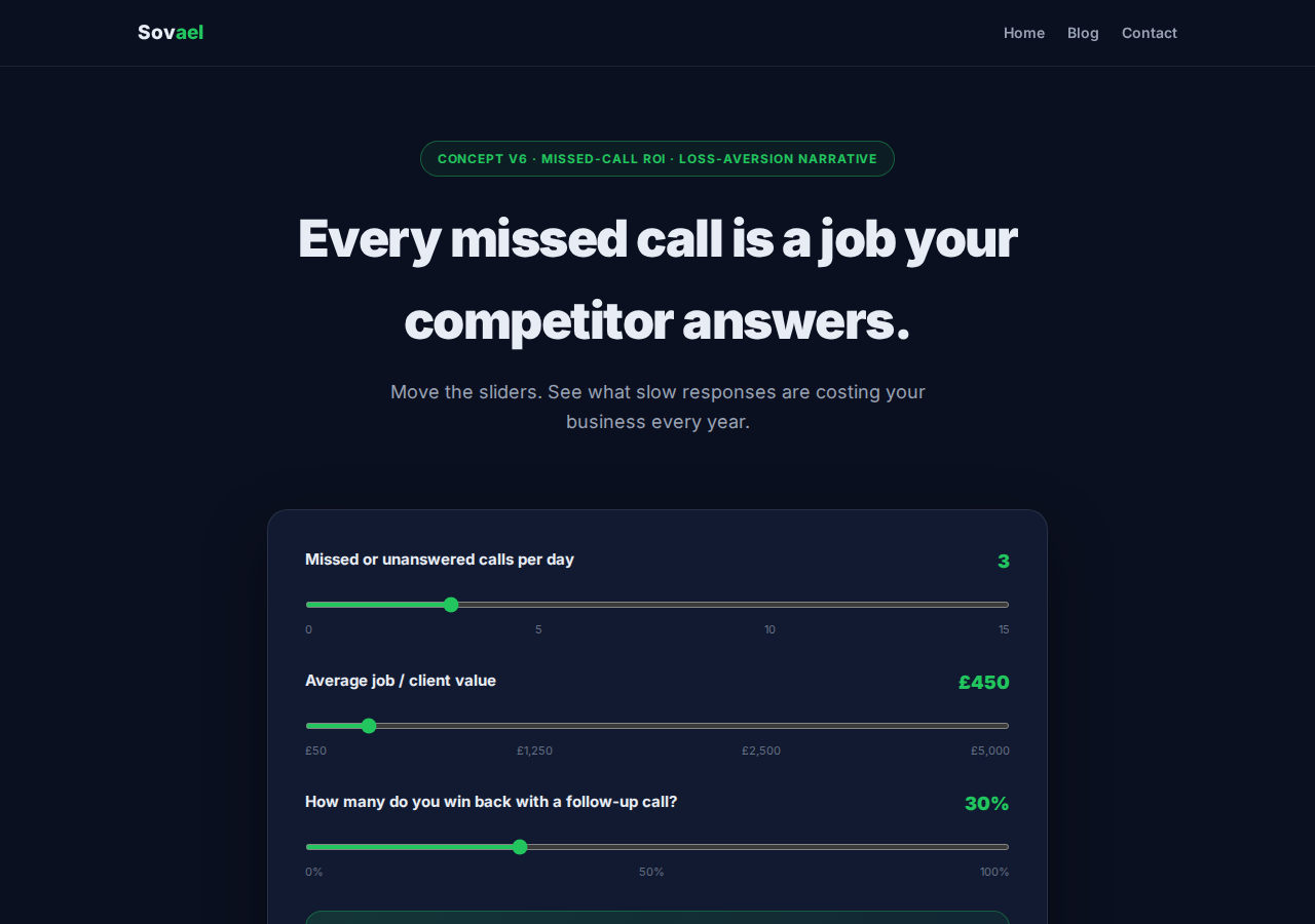 V6 Missed-Call ROI preview